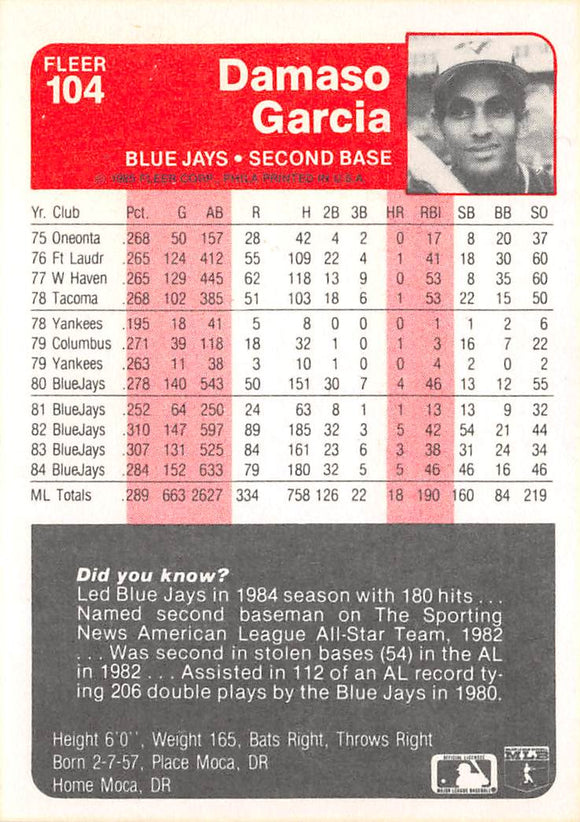 1985 FLEER