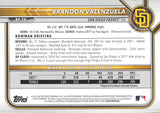 AE770 2022 Bowman Prospects