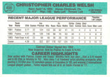 AF349 1984 DONRUSS EXPOS