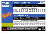 2006 Topps 232-327