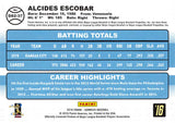 AI137 2016 Donruss 1982 D82-37 ALCIDES ESCOBAR ROYALS