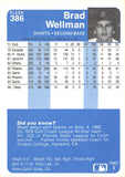 AI208 1984 FLEER 386 BRAD WELLMAN GIANTS