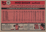 1981 TOPPS