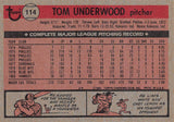 1981 TOPPS