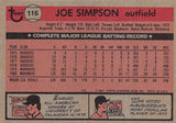 1981 TOPPS