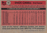 1981 TOPPS