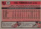 1981 TOPPS