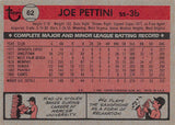 1981 TOPPS