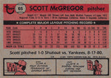 1981 TOPPS